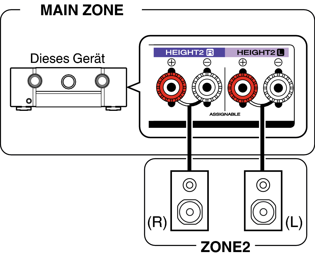 Pict ZONE Audio2 S64U